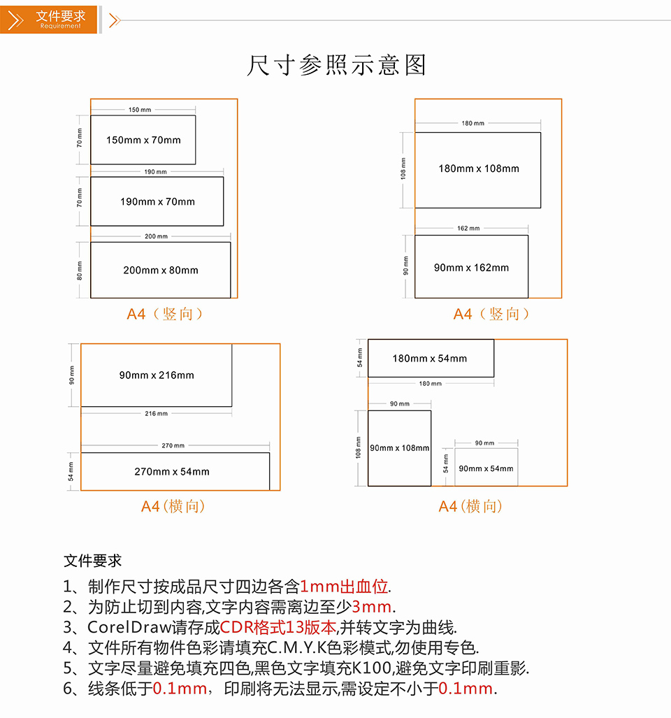 飞印网门票印刷,优惠券印刷,抽奖券印刷,代金券印刷设计文件要求